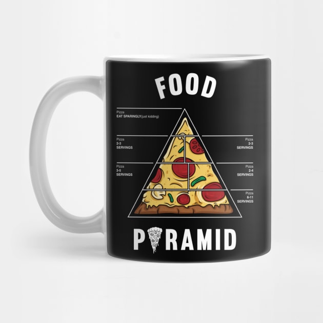 Food Pyramid Pizza by Bomdesignz